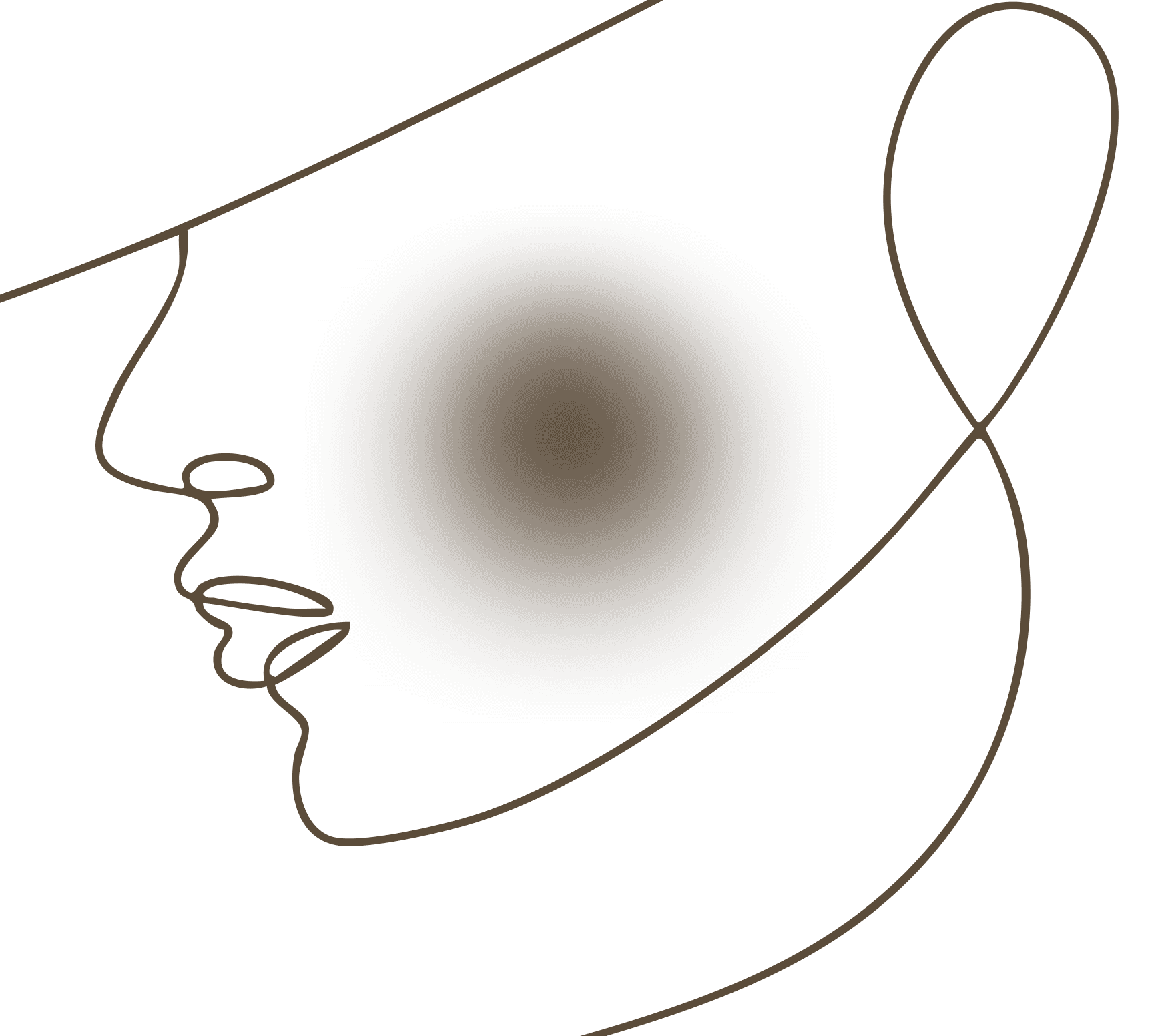 Gevoelige Huid & Roodheid